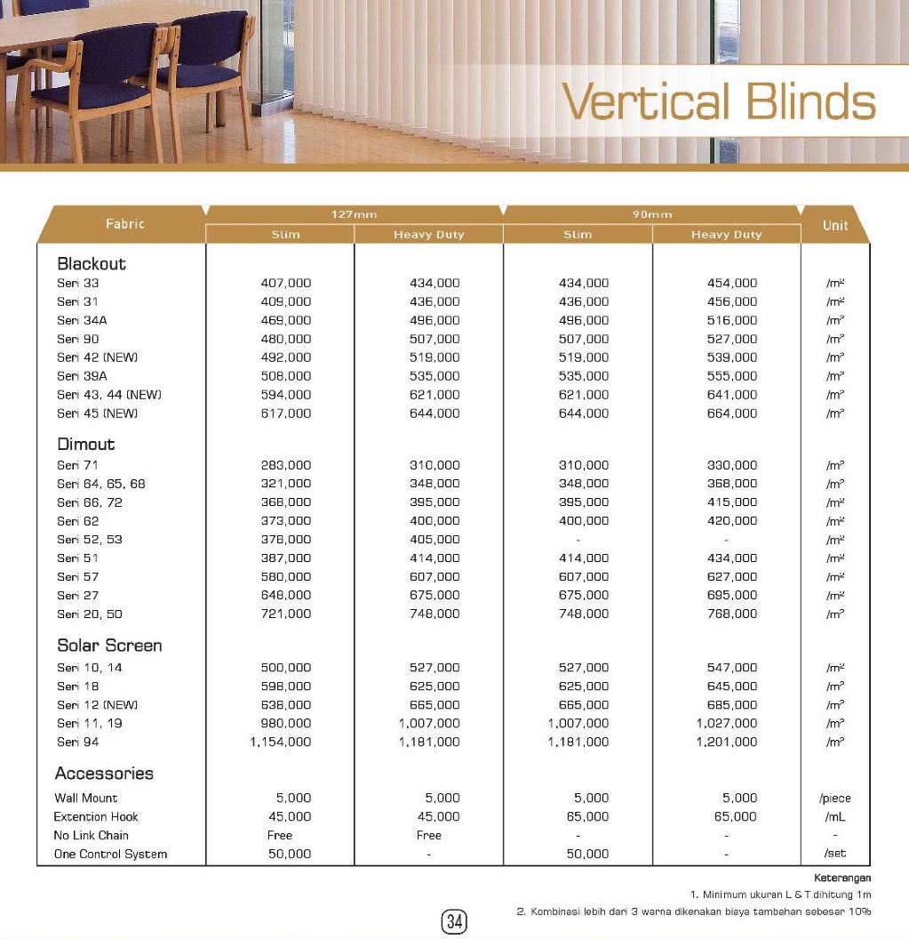 Harga Vertical Blind Jogjakarta Gorden Jogjakarta