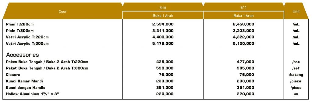 harga folding door PVC