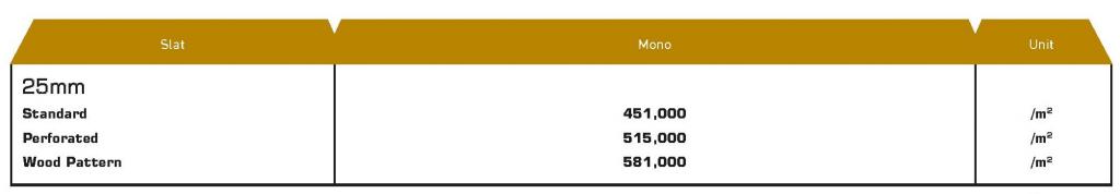 harga horizontal blind onna gold